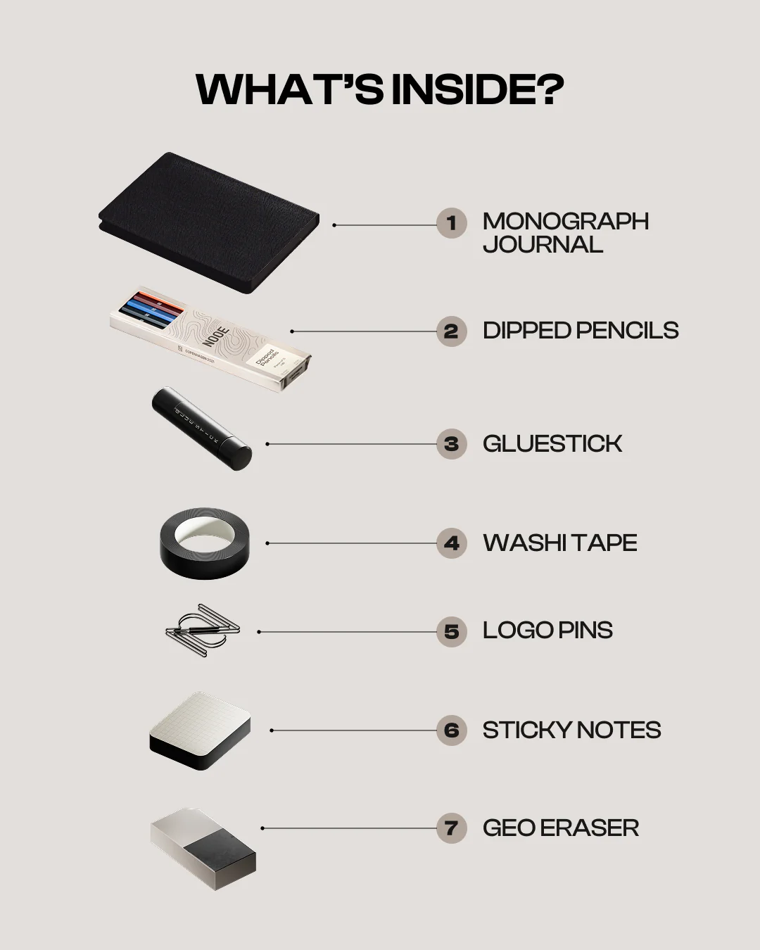 THE JOURNALLING SET - Image 4