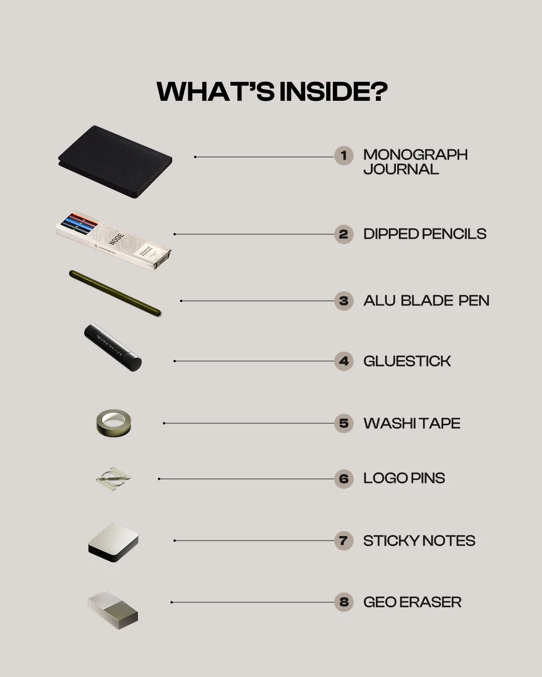 THE JOURNALLING SET PRO - Image 5