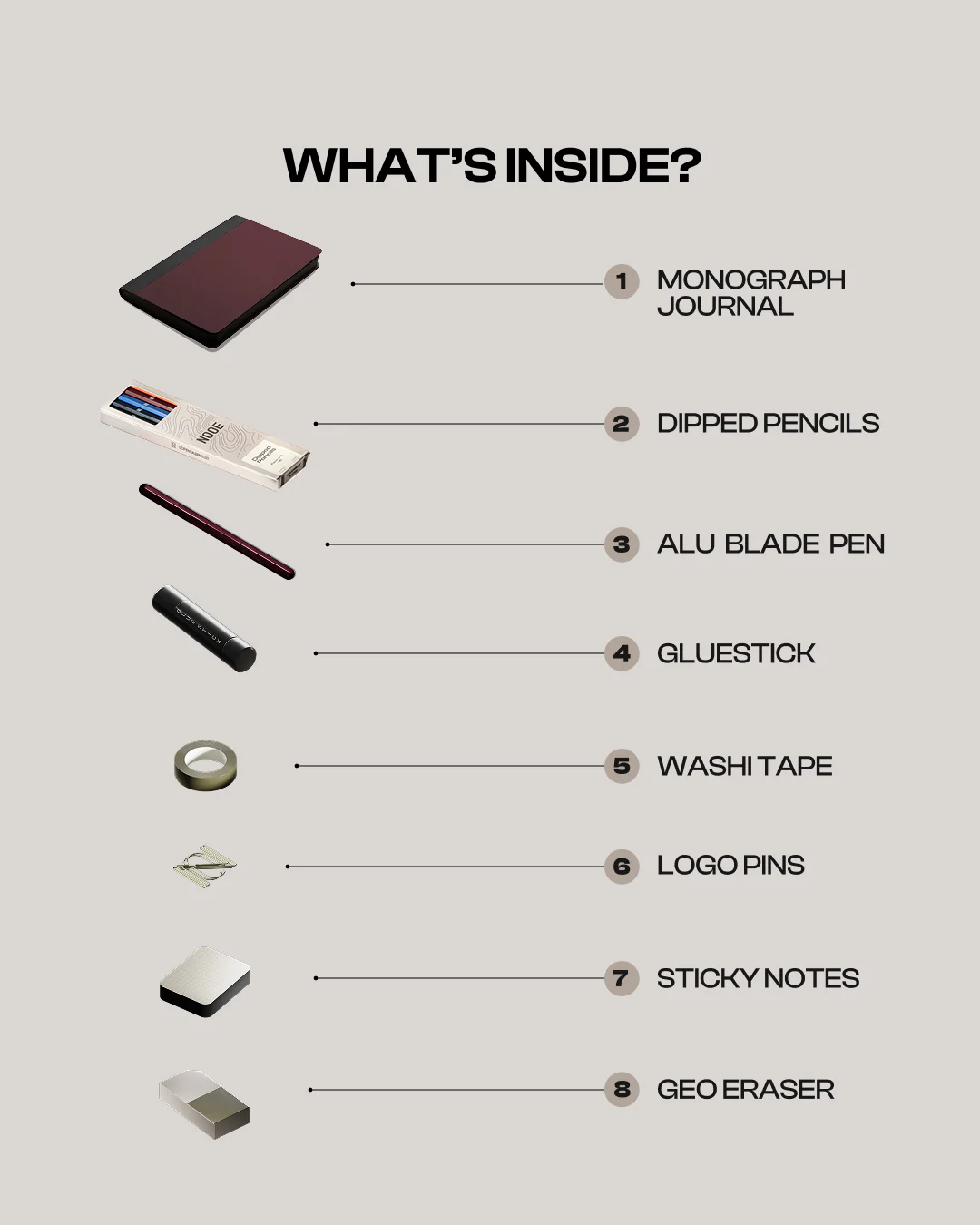 THE JOURNALLING SET PRO - Image 7