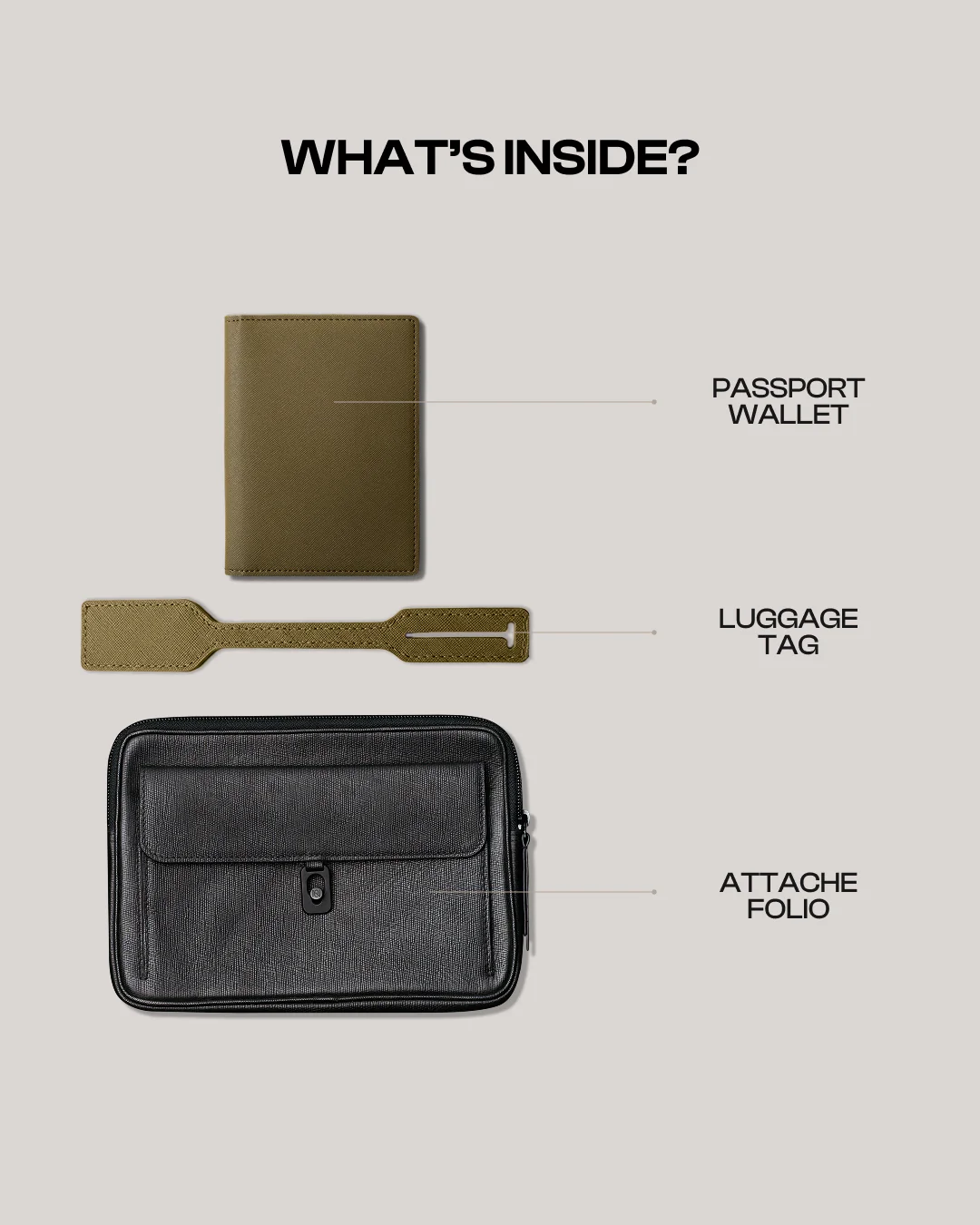 TRAVEL TRIO - Image 8